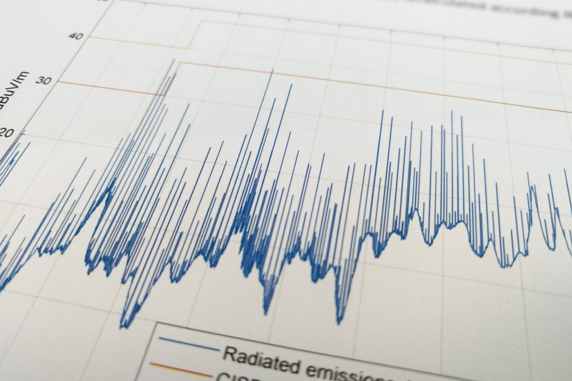 RF Spectrum Analyzer